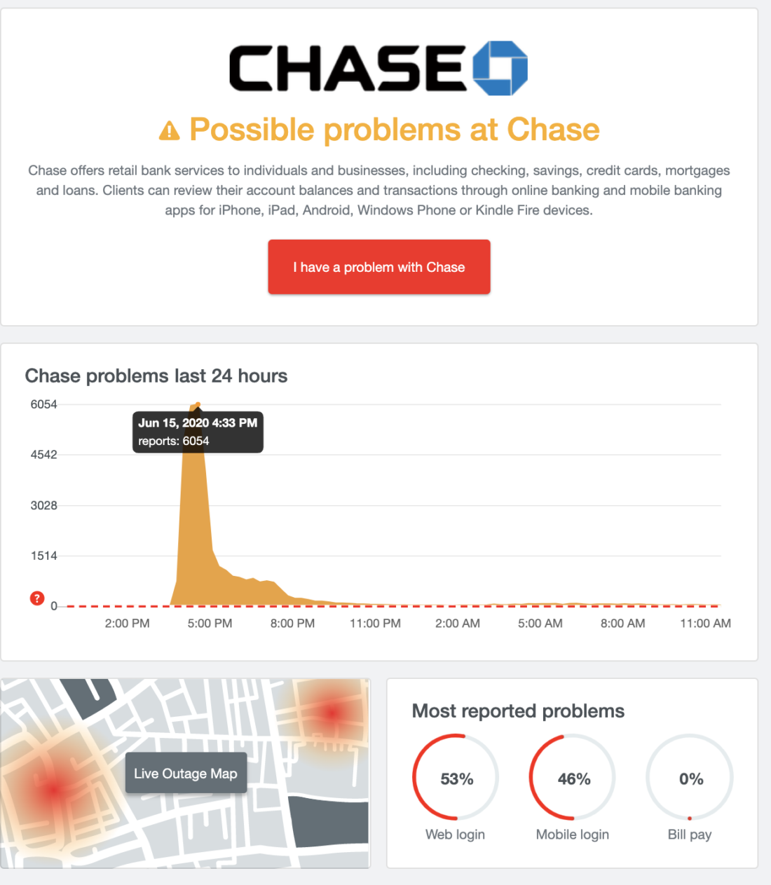 Chase Bank Experiencing Outages Could This Be A Large Scale Attack?