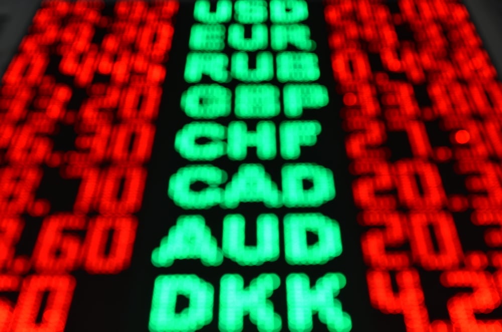 Diversify Your Capital