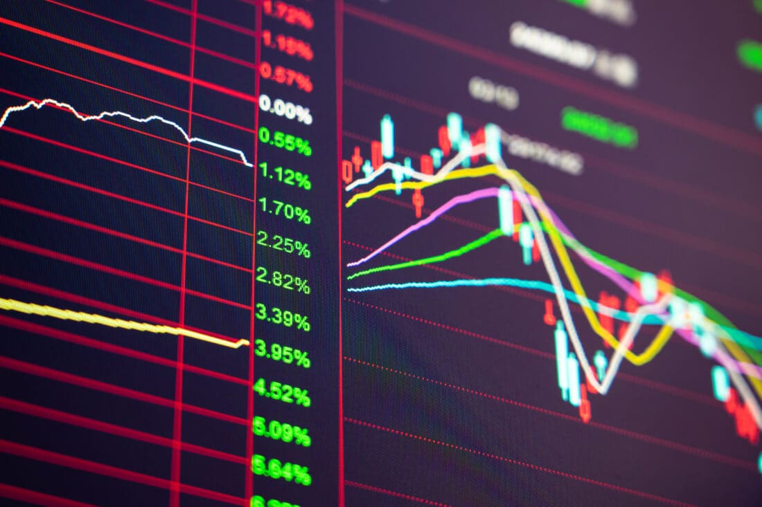 october market stocks