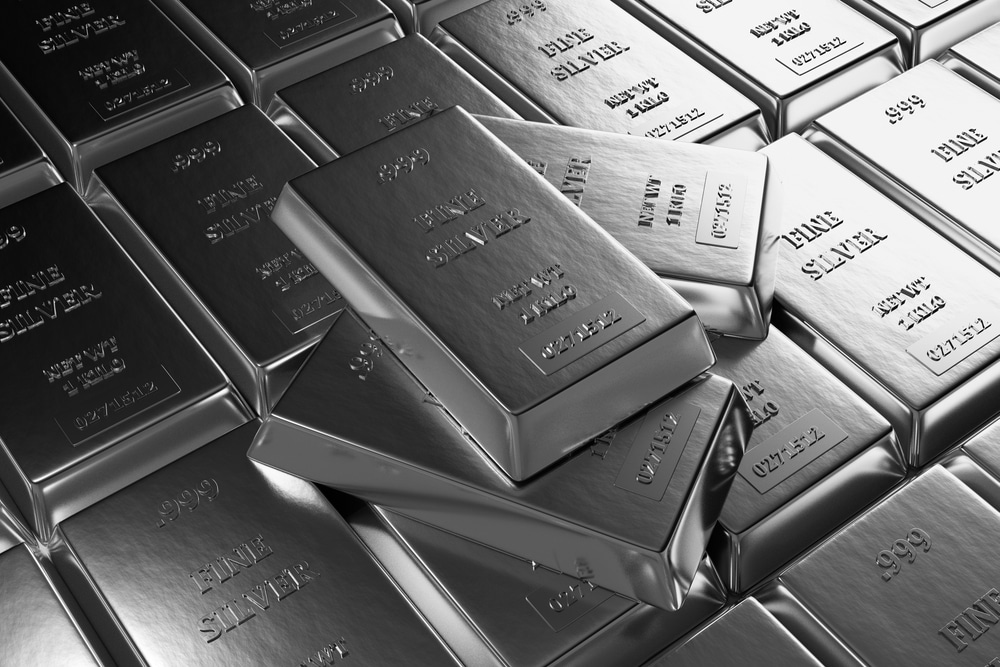 silver metal market demand to ratio
