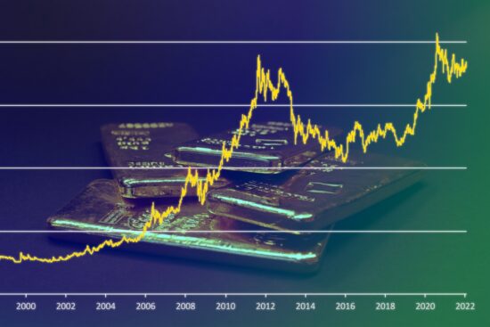 Gold ETF