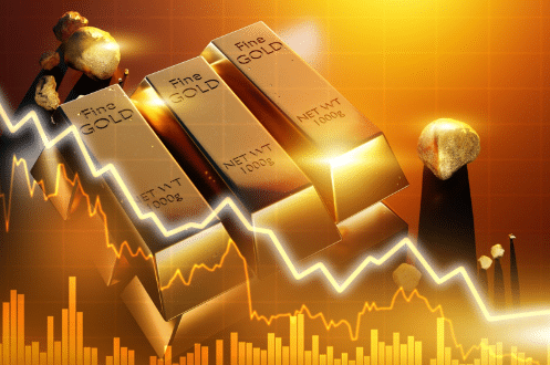 Impact of Core PCE Index on Gold Prices