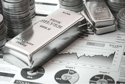 Economic instability and precious metals