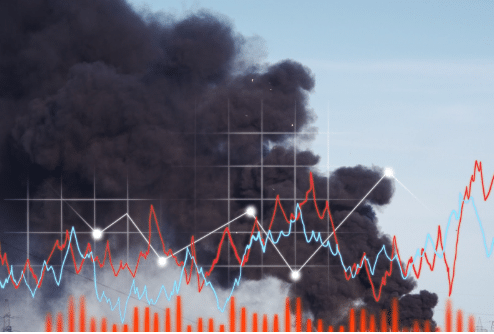 US sanctions impact