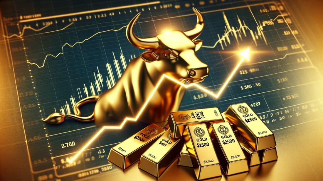 Gold Market Faces Turmoil