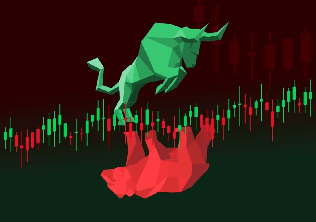 Wall Street Ignores Risk