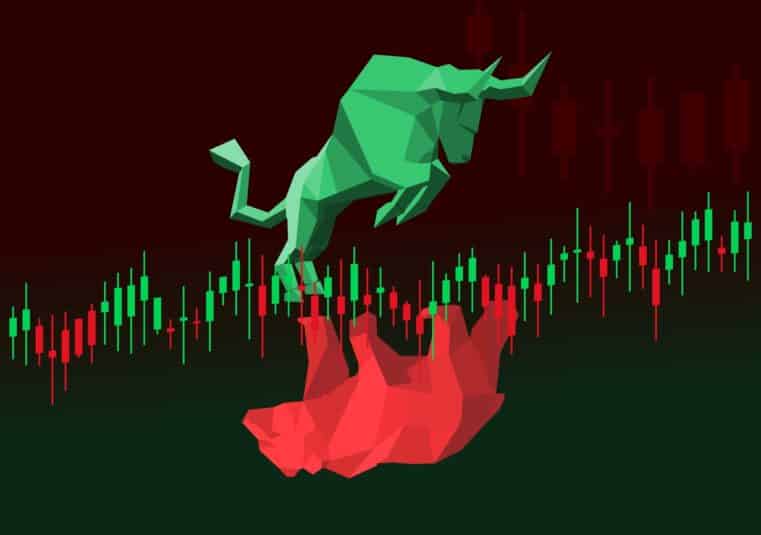 Wall Street Ignores Risk