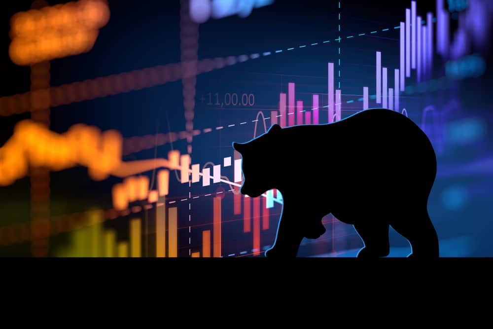Wall Street safe-haven in gold
