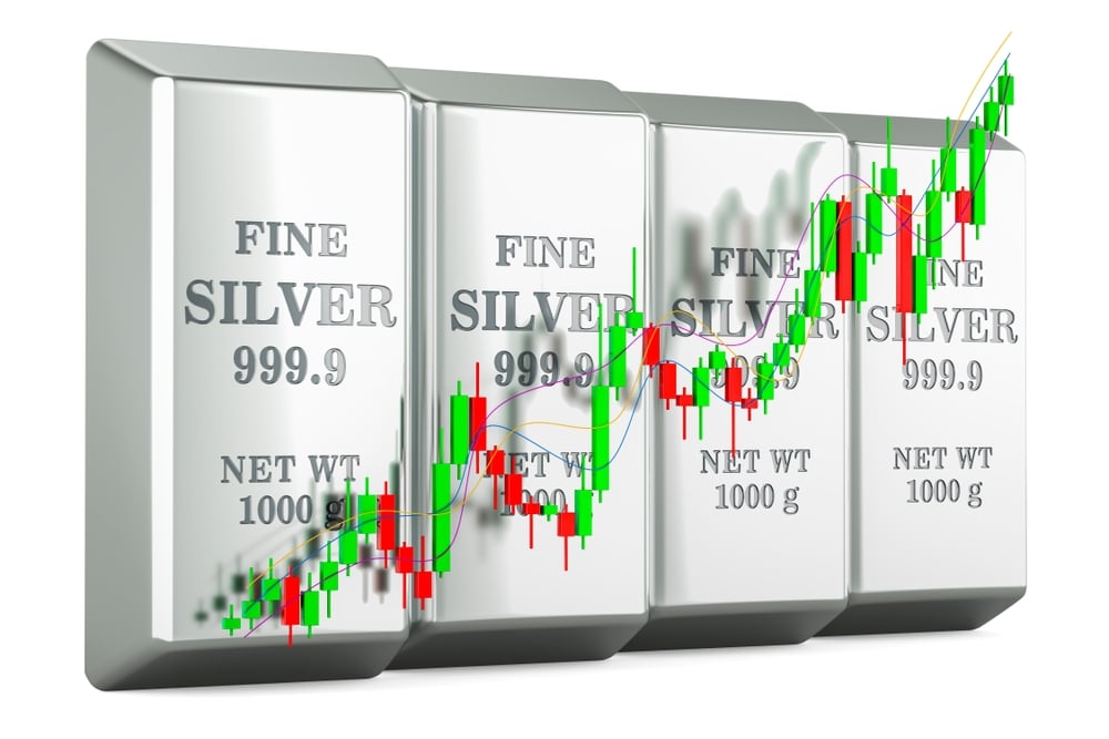 Mainstream Media Misses Silver