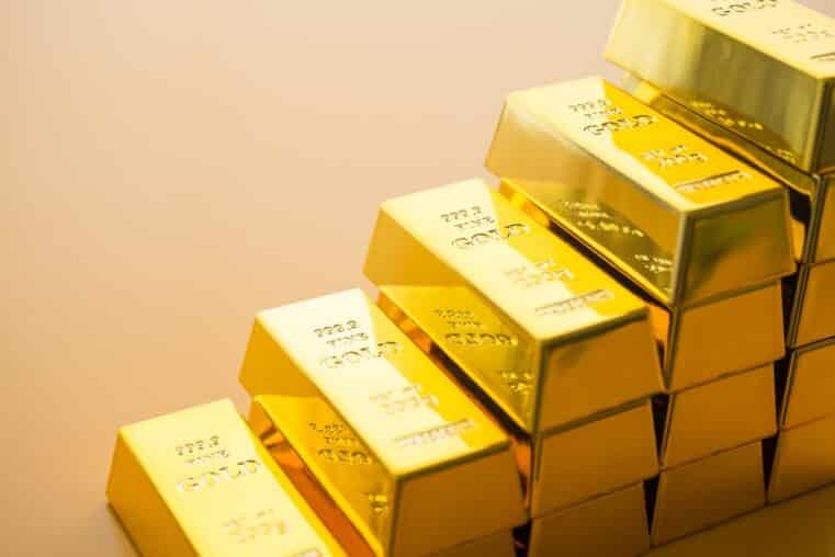 CIBC gold prediction