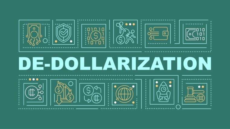 BRICS dollar dominance challenge