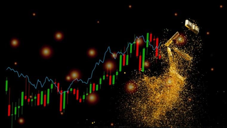 Gold price correction warning