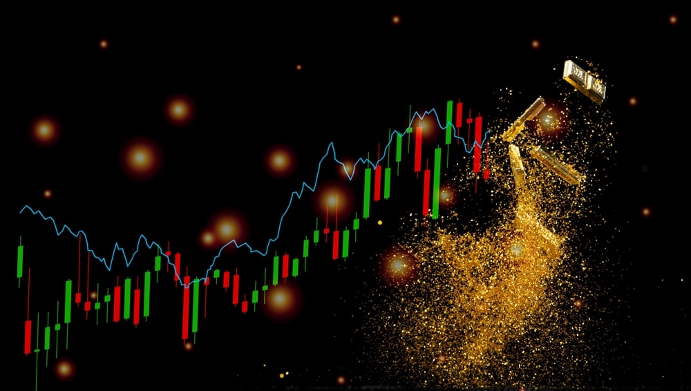 Gold price correction warning