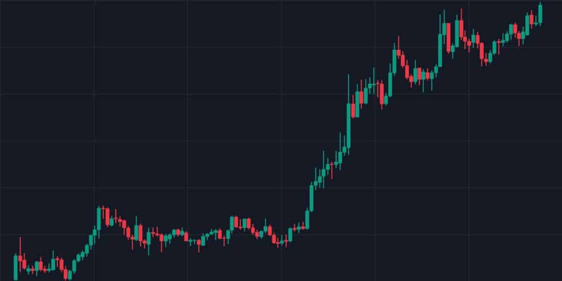 Retail leverage market crash