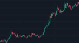 Retail leverage market crash