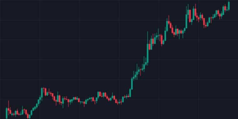 Retail leverage market crash