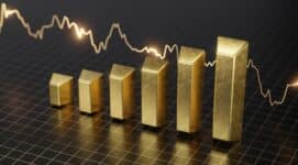 gold market pullback strategy