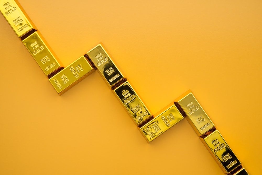 Gold 2026 breakout prediction