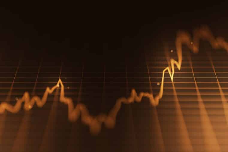 gold consolidation before breakout