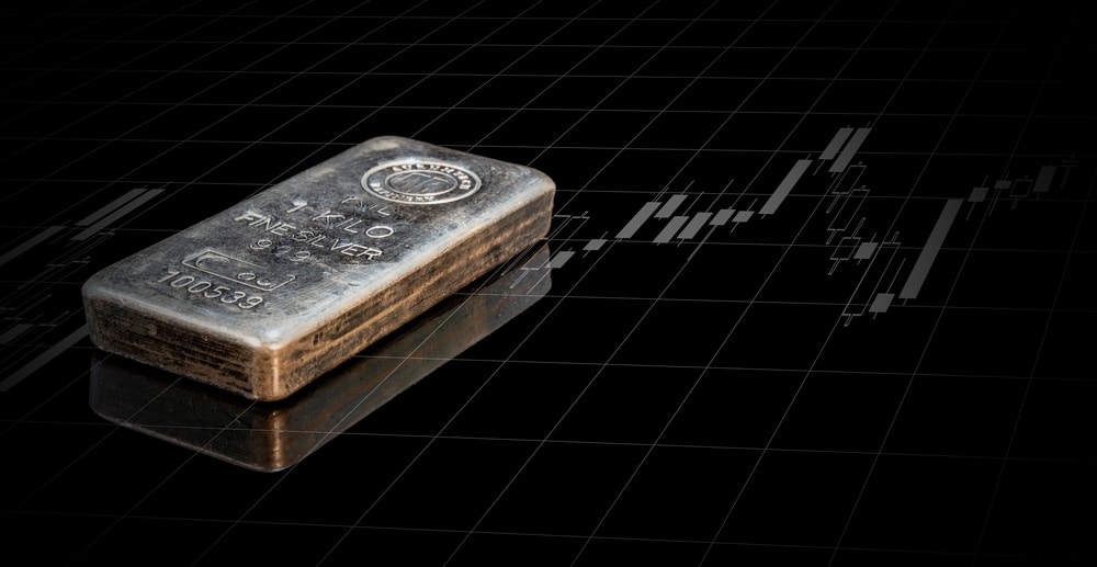 Wall Street’s Silver Price Forecast