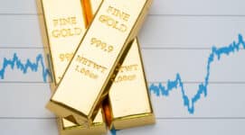 gold market signals monetary drift