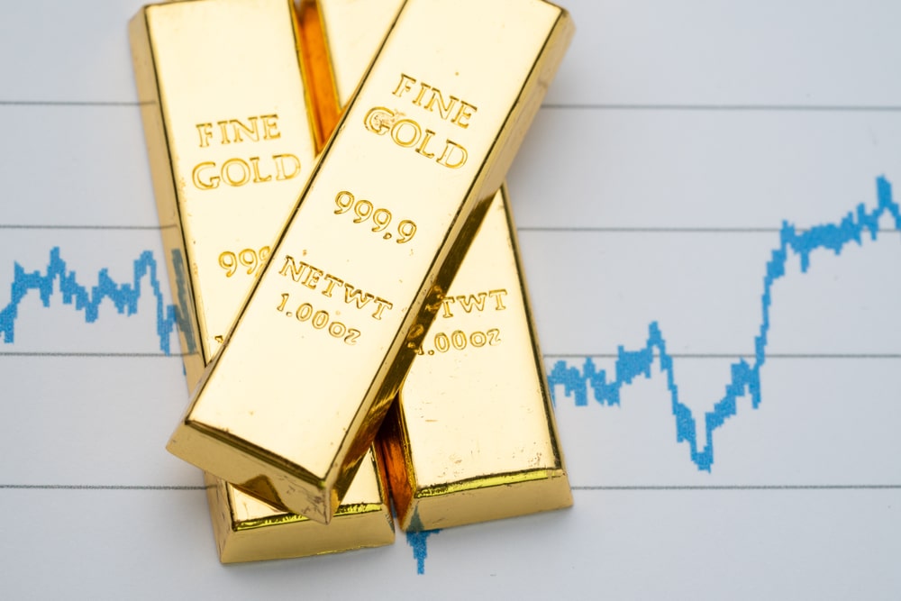 gold market signals monetary drift