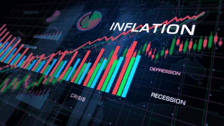 US inflation forecast 2026