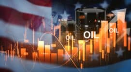 third supply shock US economy