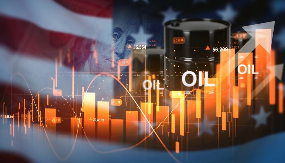 third supply shock US economy