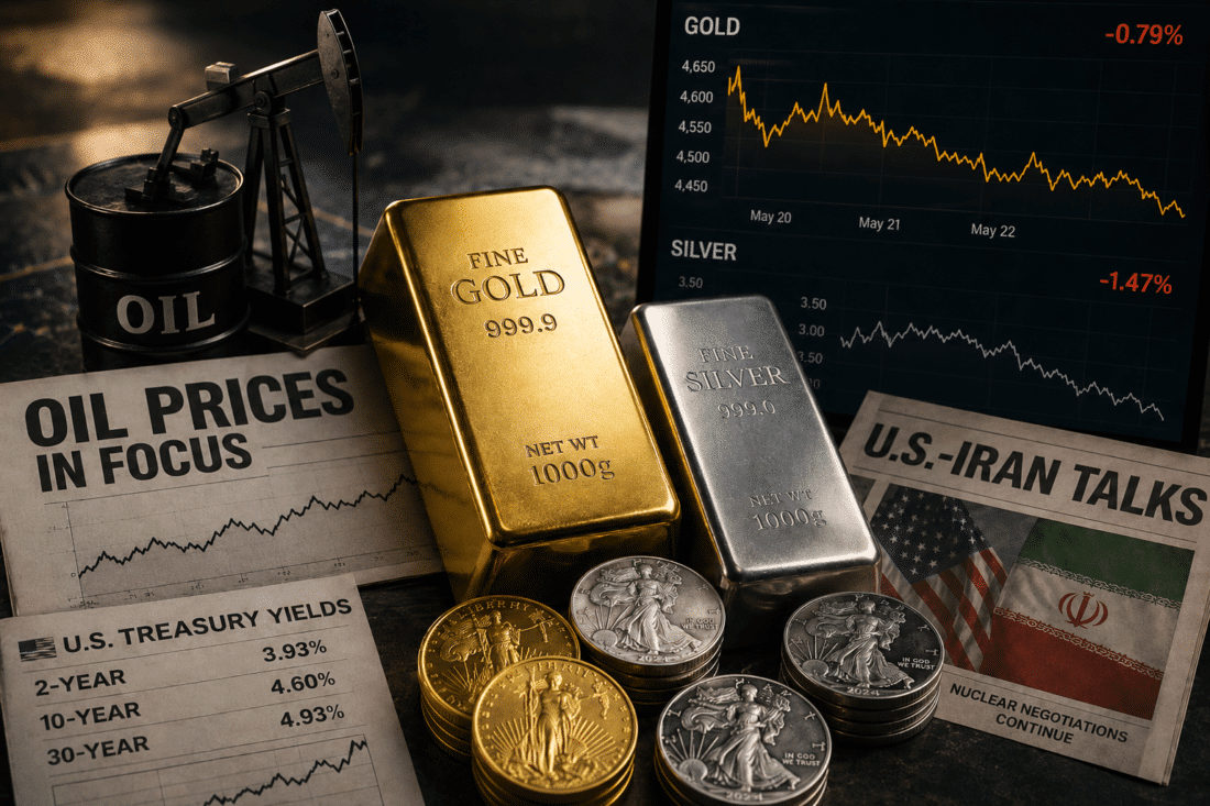 Gold bars, silver coins, oil barrel, and falling commodity charts illustrating Iran tensions, rising oil prices, inflation fears, and financial market instability