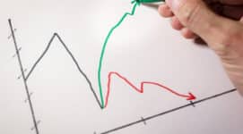 K-shaped economy