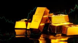 gold prices surging