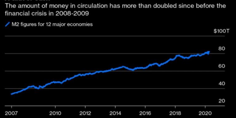 CashGlut