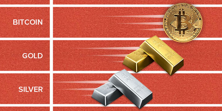 Hidden Gold and Silver Opportunities in BitcoinGÇÖs Rise - 720x380