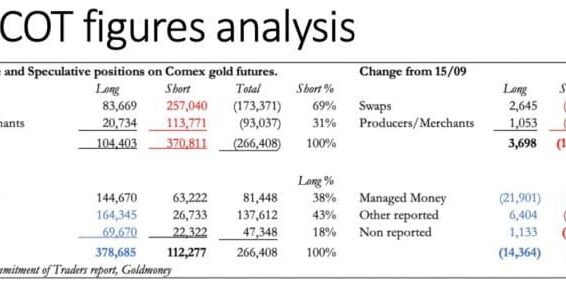 Bullion Banks Bullion Banks