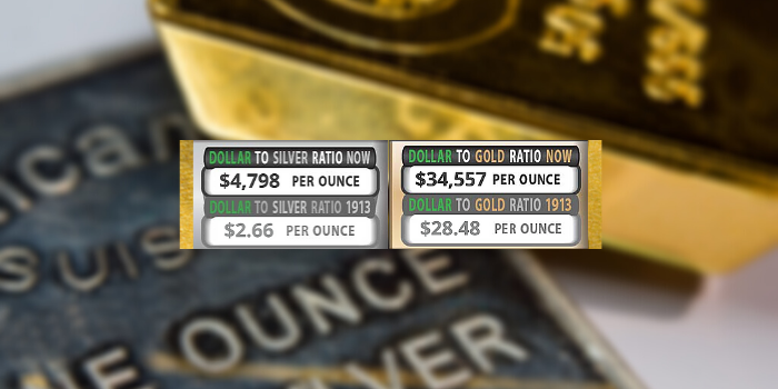 Fake Gold and Silver