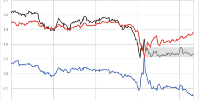 Gold Silver Breakouts