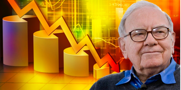 Buffett Indicator