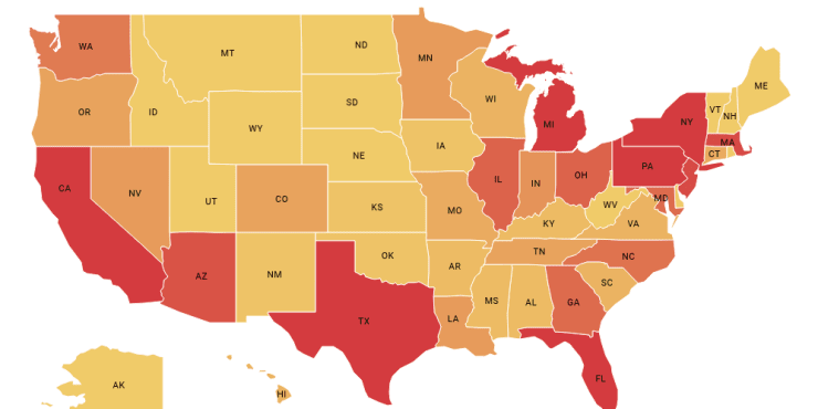 Unemployment Ending
