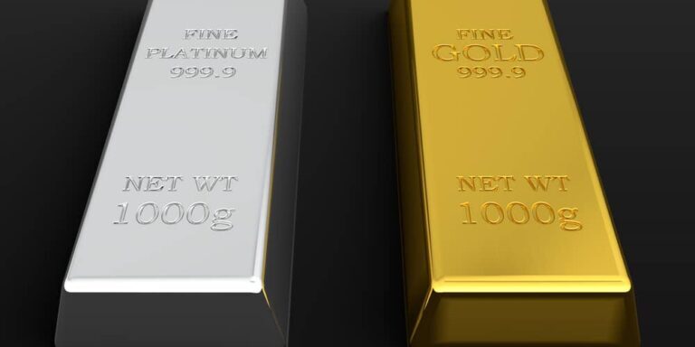 Platinum Prices