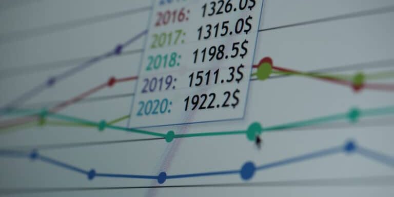 World,Gold,Spot,Stock,Market,Graph,Indicator,On,Monitor.,Gold