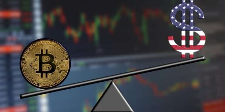Btc,Bitcoin,Vs,Us,Dollar.,Btc,Gains,Economic,Value,When Btc,Bitcoin,Vs,Us,Dollar.,Btc,Gains,Economic,Value,When