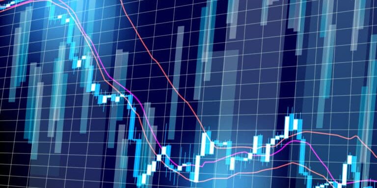 Stock,Prices,Market,Chart