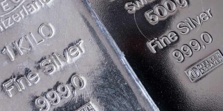 Bullion Banks